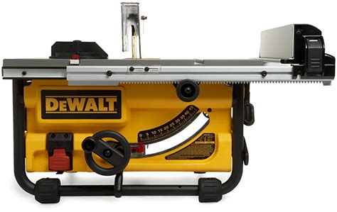 Dewalt dw745 vs 7480  Both the table saws are compact, portable, and high-performing saws